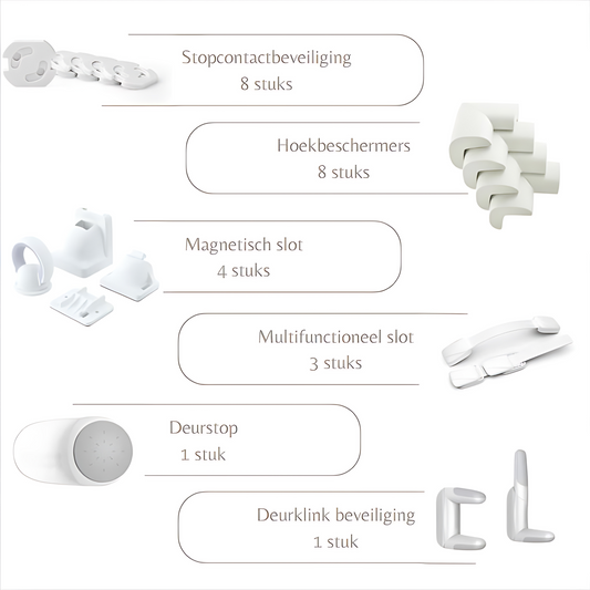 Beveiligingsset voor kindveiligheid | 25 delig