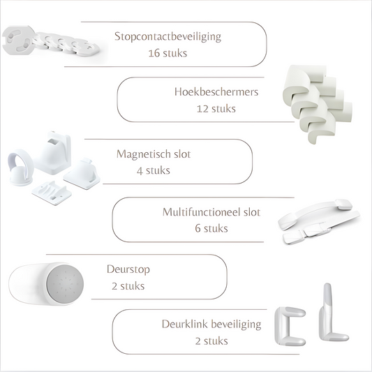 Beveiligingsset voor kindveiligheid | 42 delig